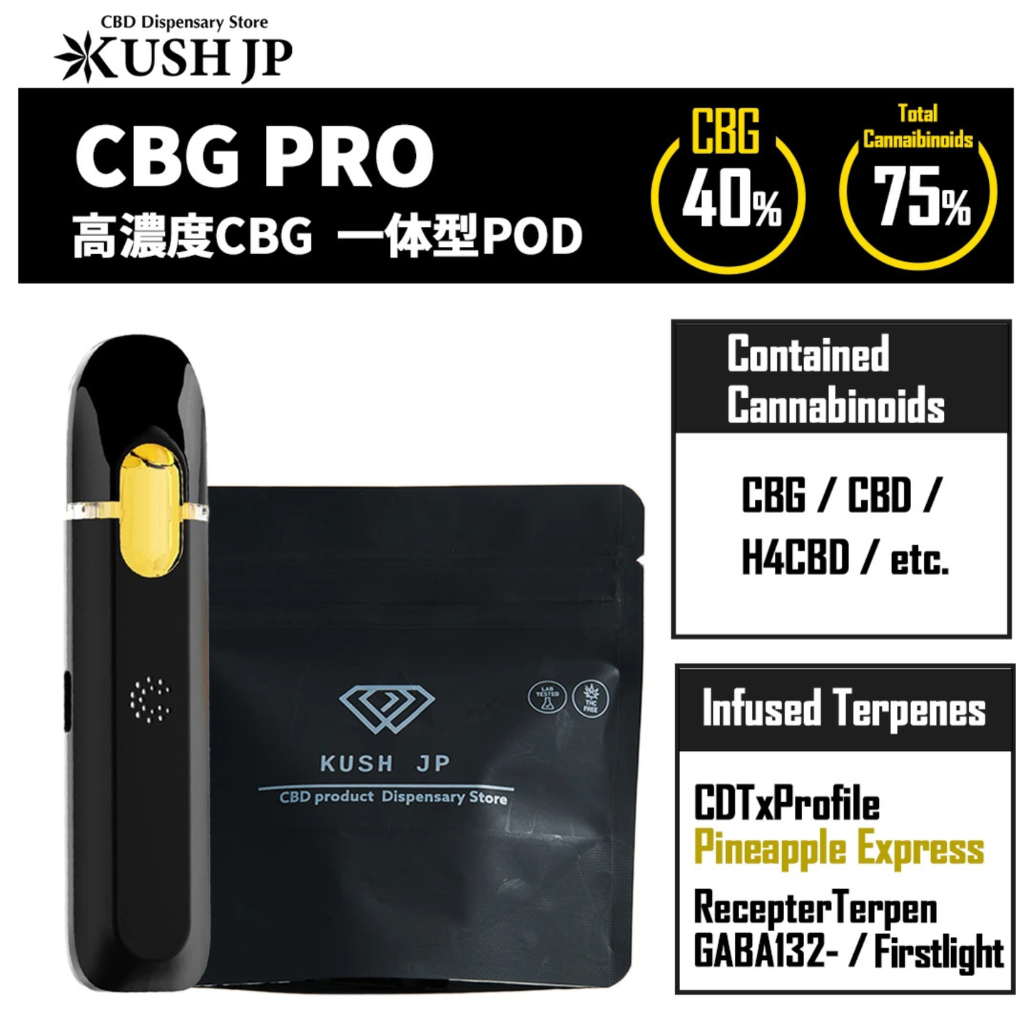 （PineappleExpress : 1.0ml）【一体型POD】【KUSH JP】